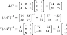 Inverse element