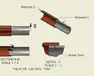 Brazed
